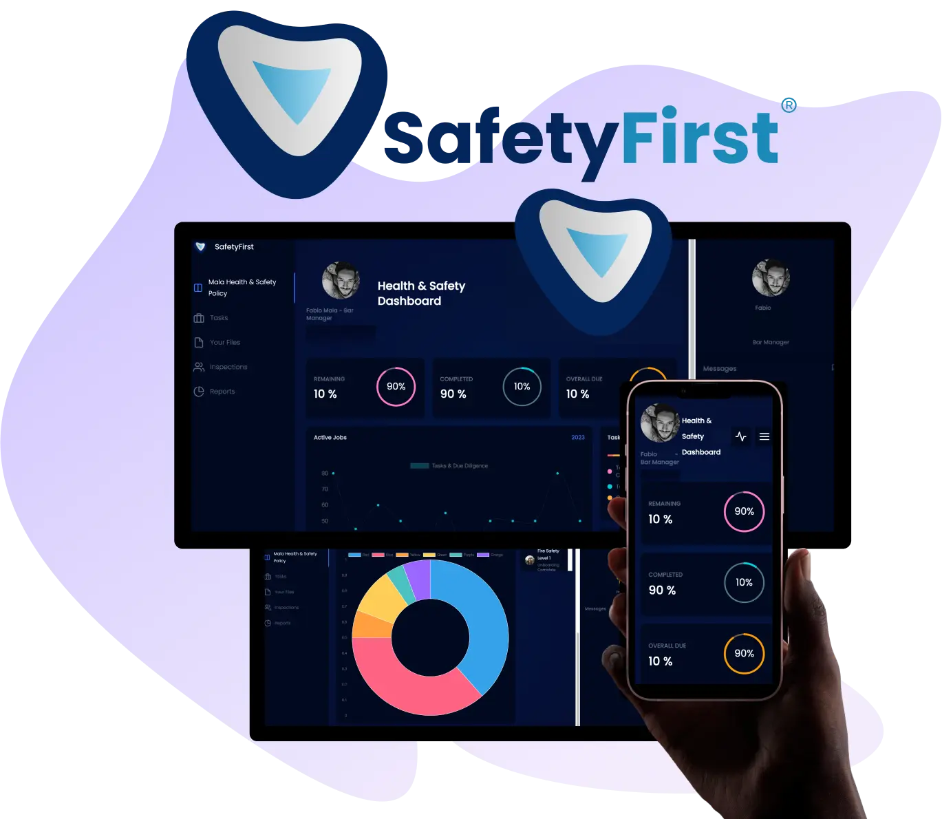  SafetyFirst Management Platform displayed on desktop and mobile on a modern UI artwork